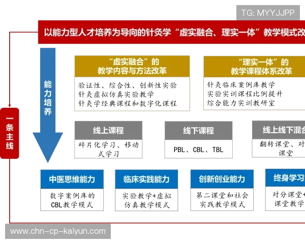 网球训练营人才培养体系得到业内认可 网球训练营人才培养体系得到业内认可
